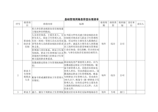 基础管理类隐患排查治理清单