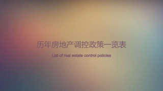 中国历年房地产调控政策(1978年-2016年)