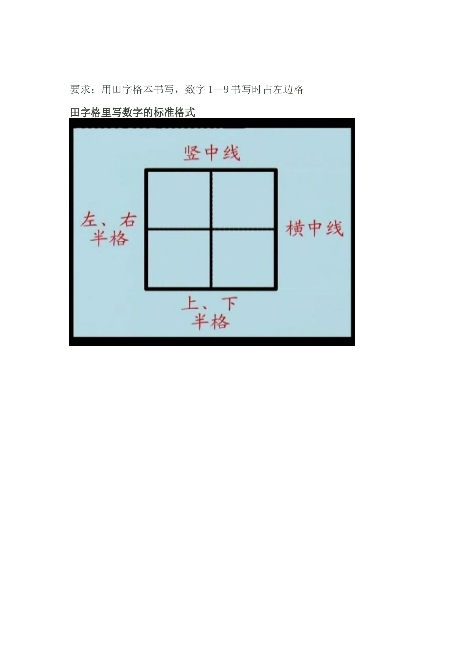数字的正确书写格式_第1页