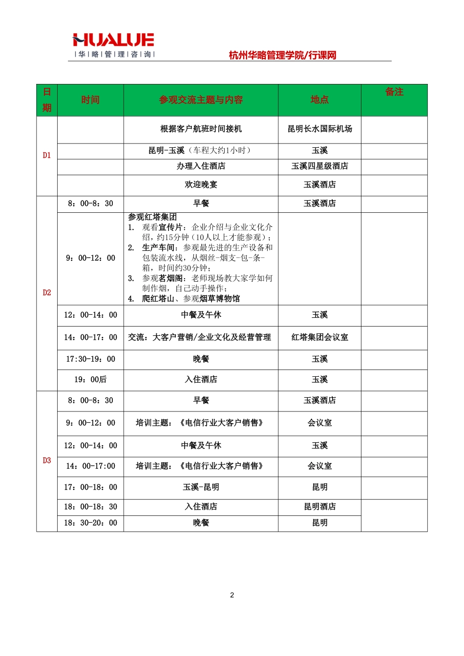 商务考察行程安排表_第2页