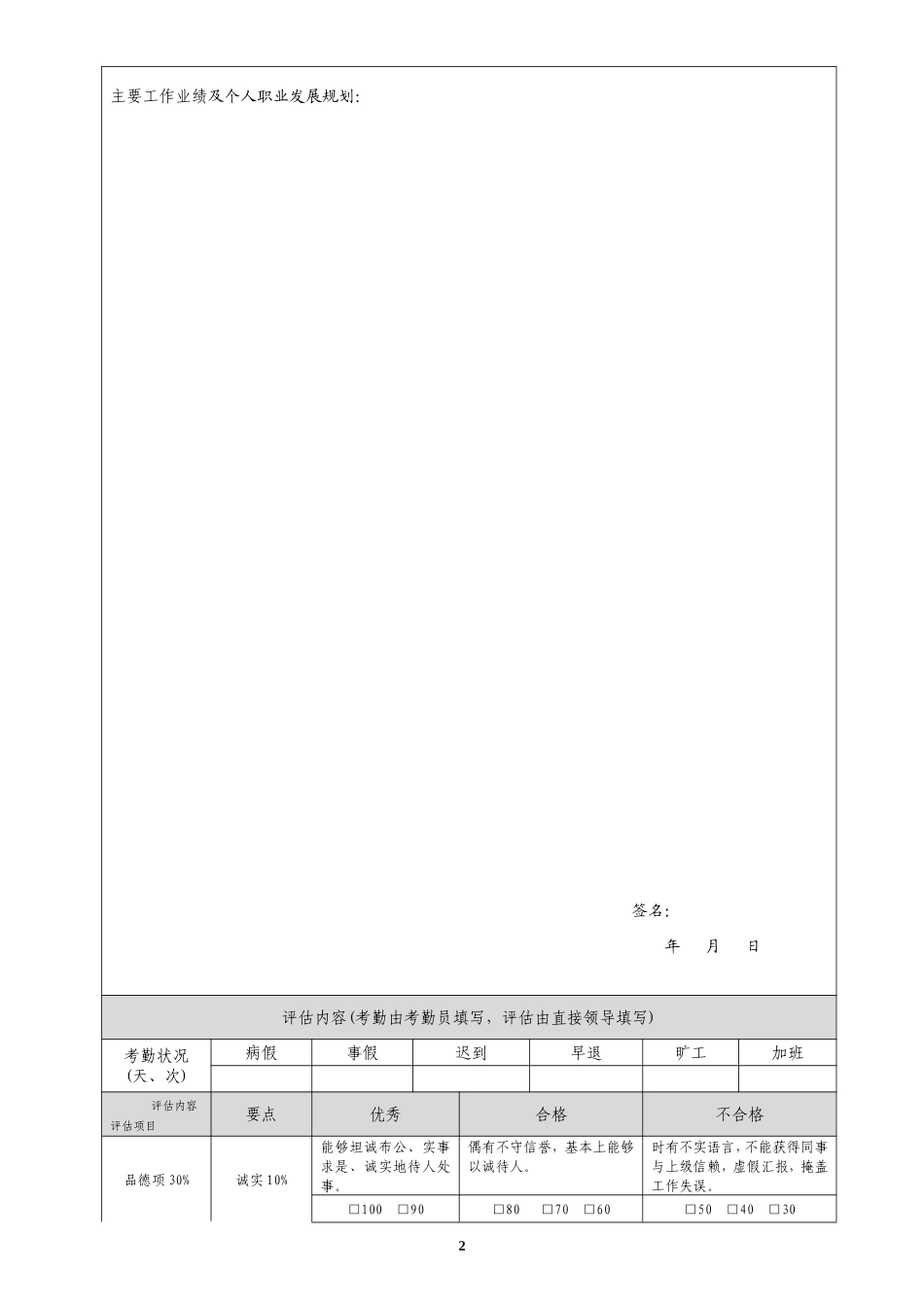 试用期员工评估表_第2页