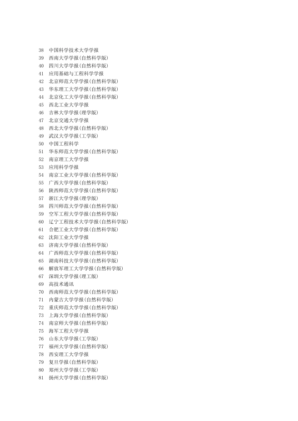 中文核心期刊目录(2018年版)北大核心目录(第八版)_第2页