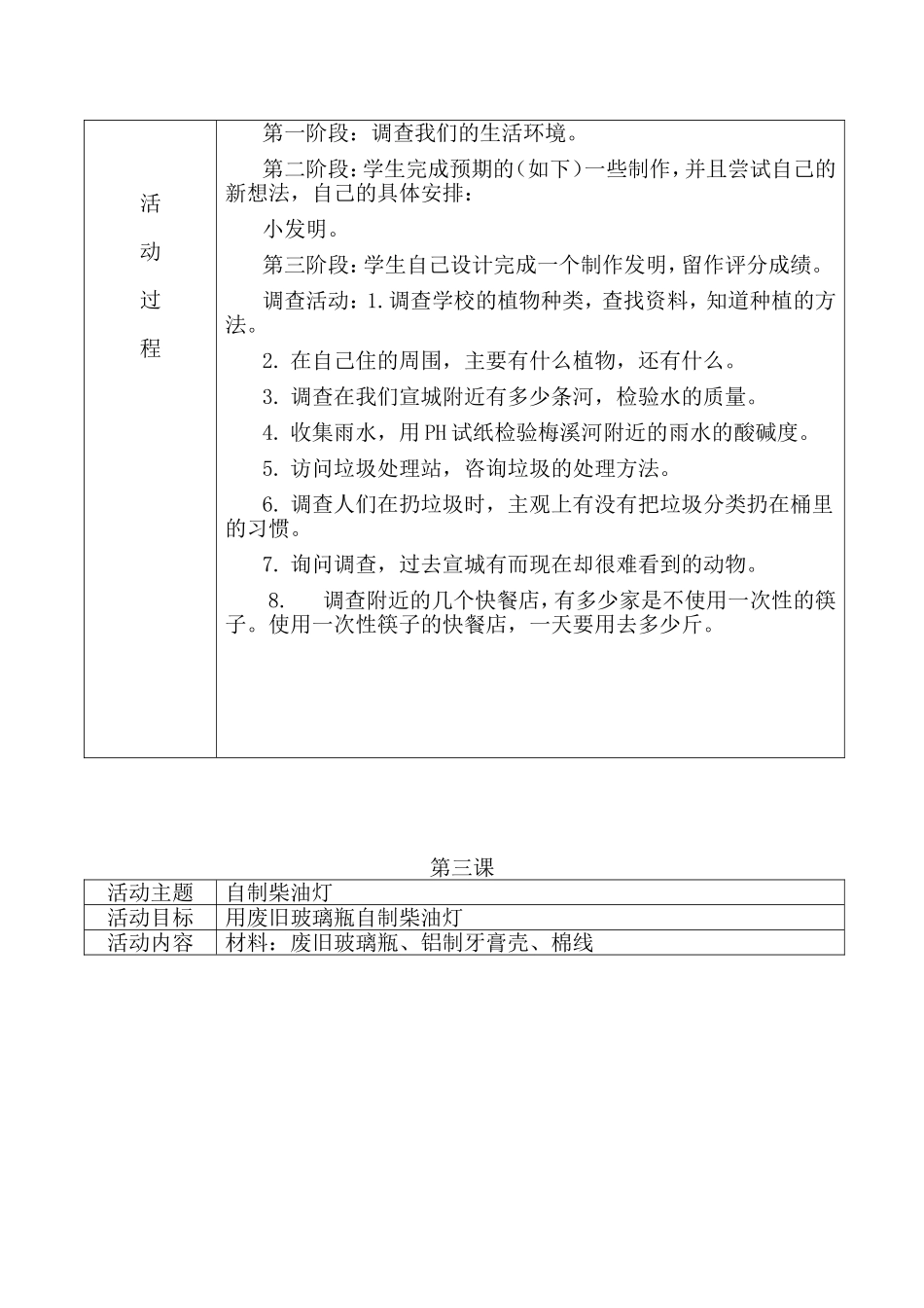 科技创新社团活动教案及记录_第2页