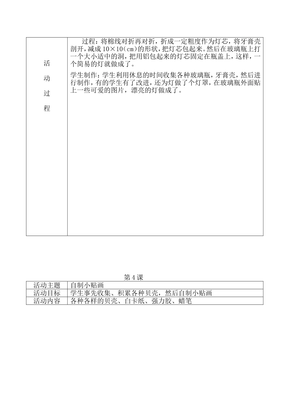 科技创新社团活动教案及记录_第3页