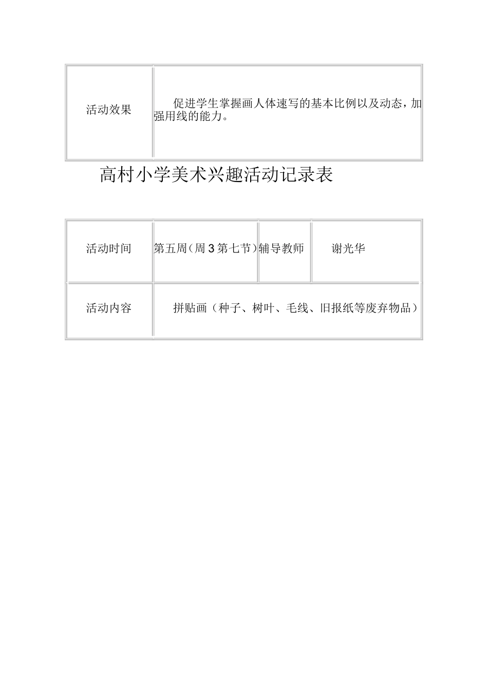 美术兴趣小组活动记录_第3页