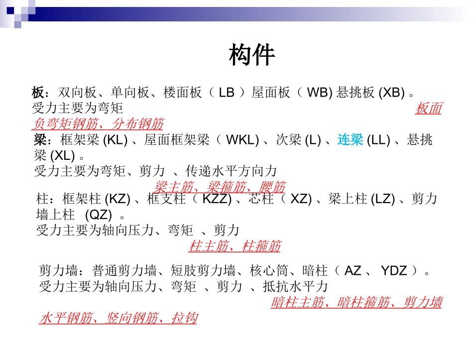 钢筋平法培训课件_第2页