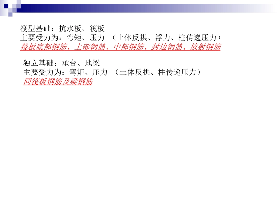 钢筋平法培训课件_第3页