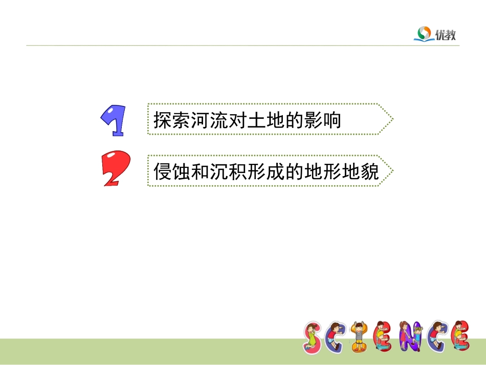 科学五年级上册《河流对土地的作用》教学课件_第3页