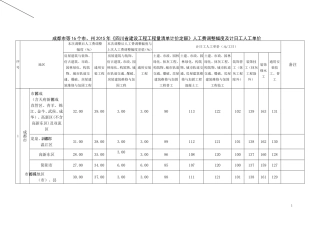 四川2018年7月后人工费调整