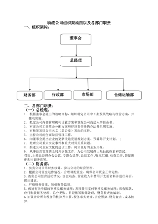 物流公司组织架构图及部门职责