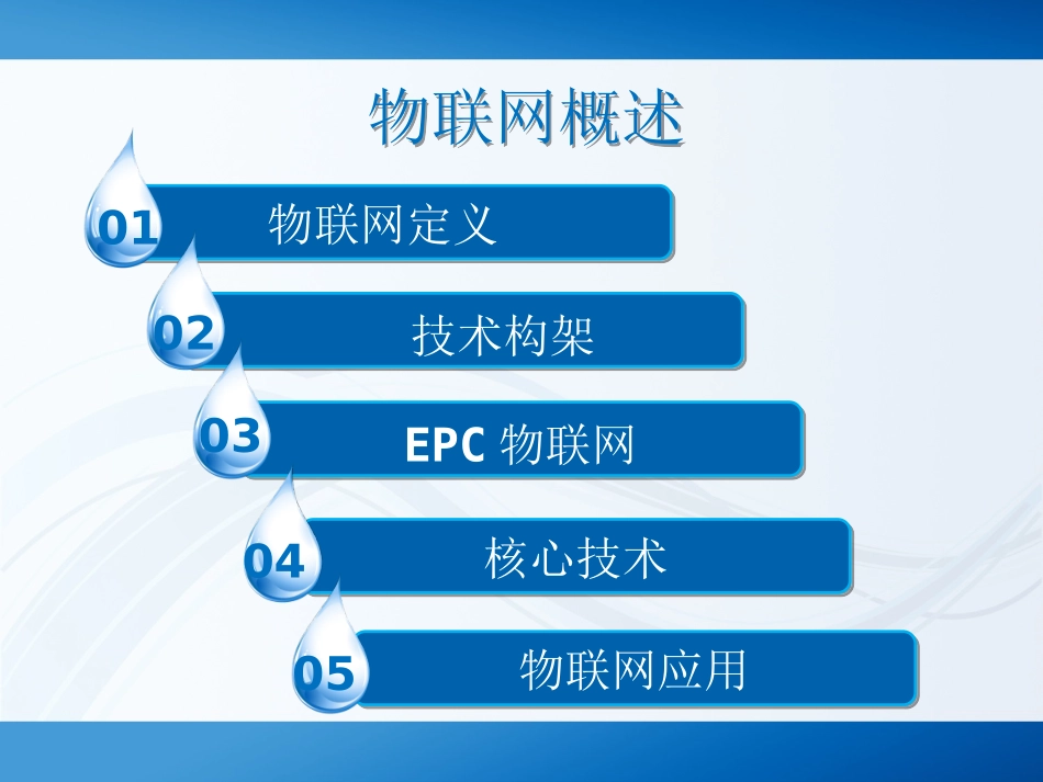 物联网ppt_第2页