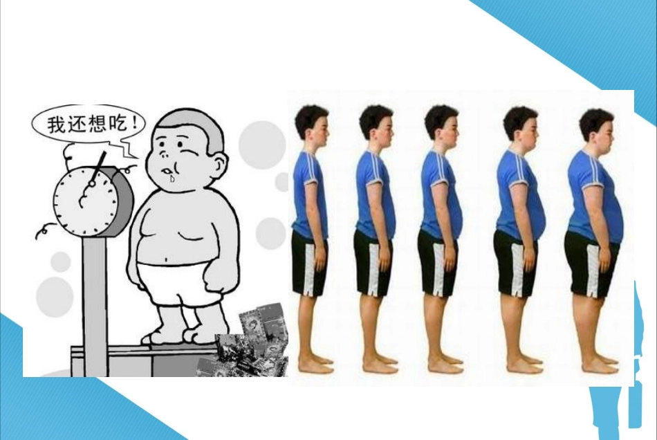 肥胖的成因及预防_第2页