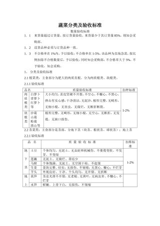 蔬菜水果分类分类及验收标准