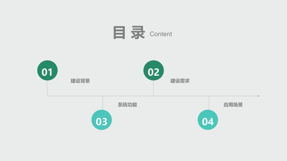 公安大数据解决方案_第2页