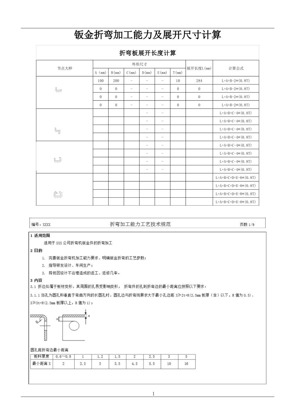 最新钣金折弯加工能力及展开尺寸计算_第1页