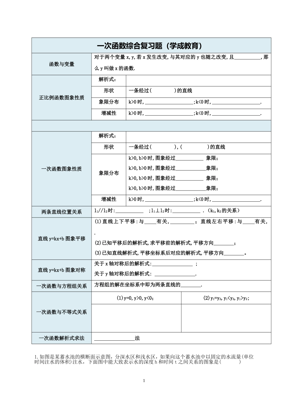 天津重点中学一次函数综合复习提高题及答案_第1页