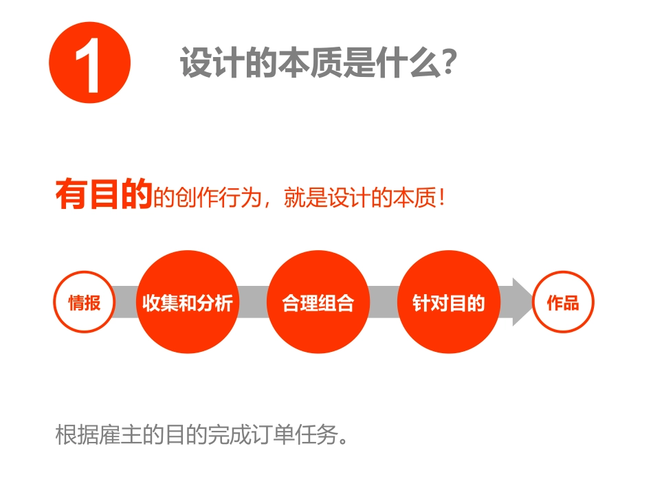 如何成为一名设计师_第2页