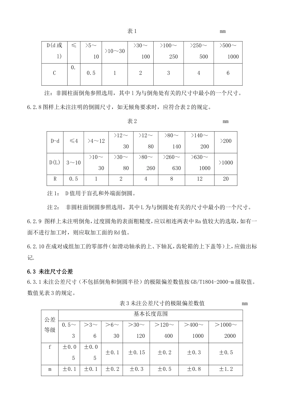机械加工标准_第3页