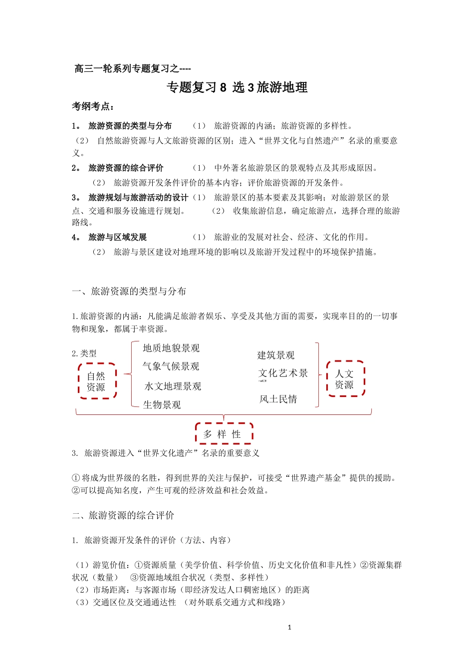 高三一轮系列专题复习之--旅游地理_第1页