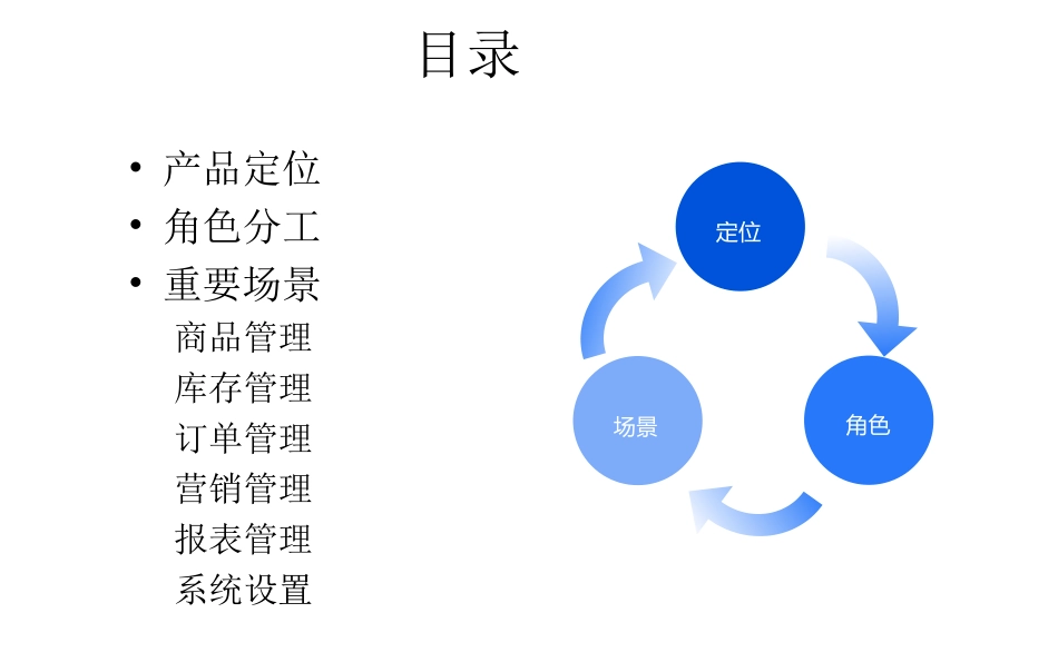 妖精口袋-巨益电商OMS系统培训文档_第2页