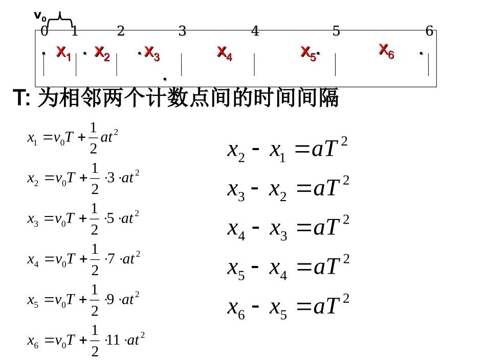 逐差法的推导和应用_第2页