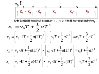 逐差法的推导和应用