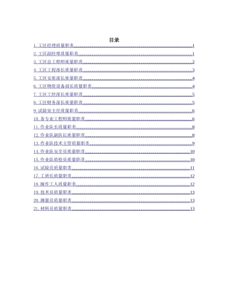 项目部各级岗位质量责任制