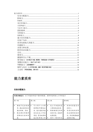 各能力素质定义及行为等级标准
