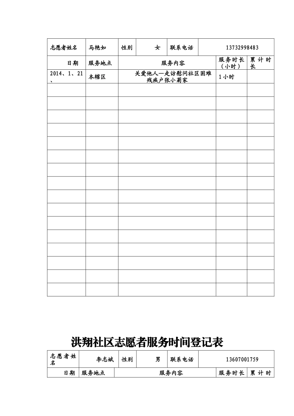 志愿者服务时间登记表_第2页