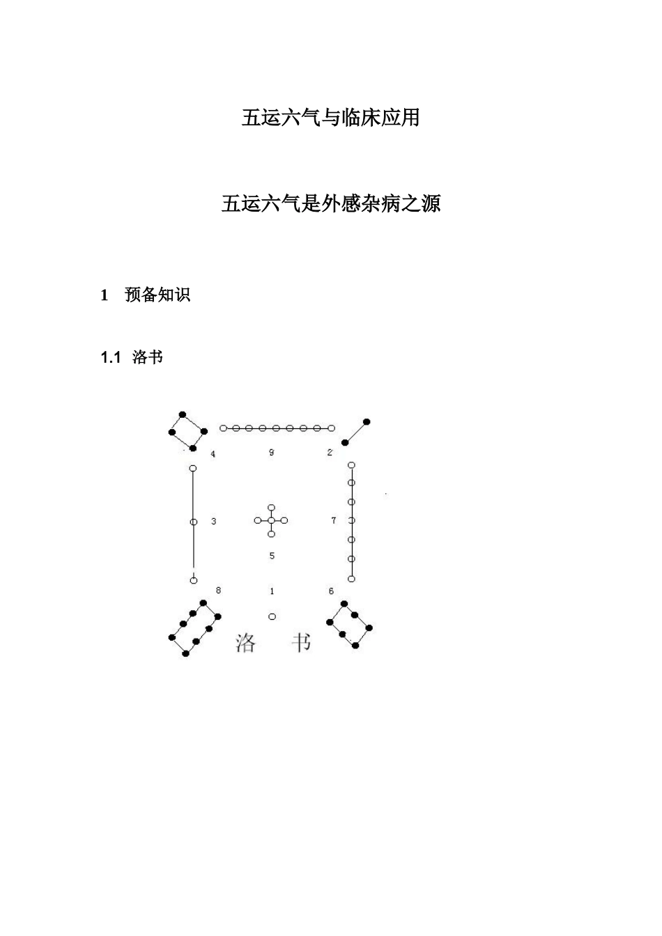 五运六气与临床应用_第1页