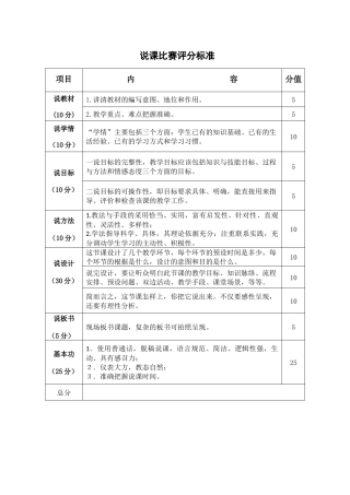 说课评分标准