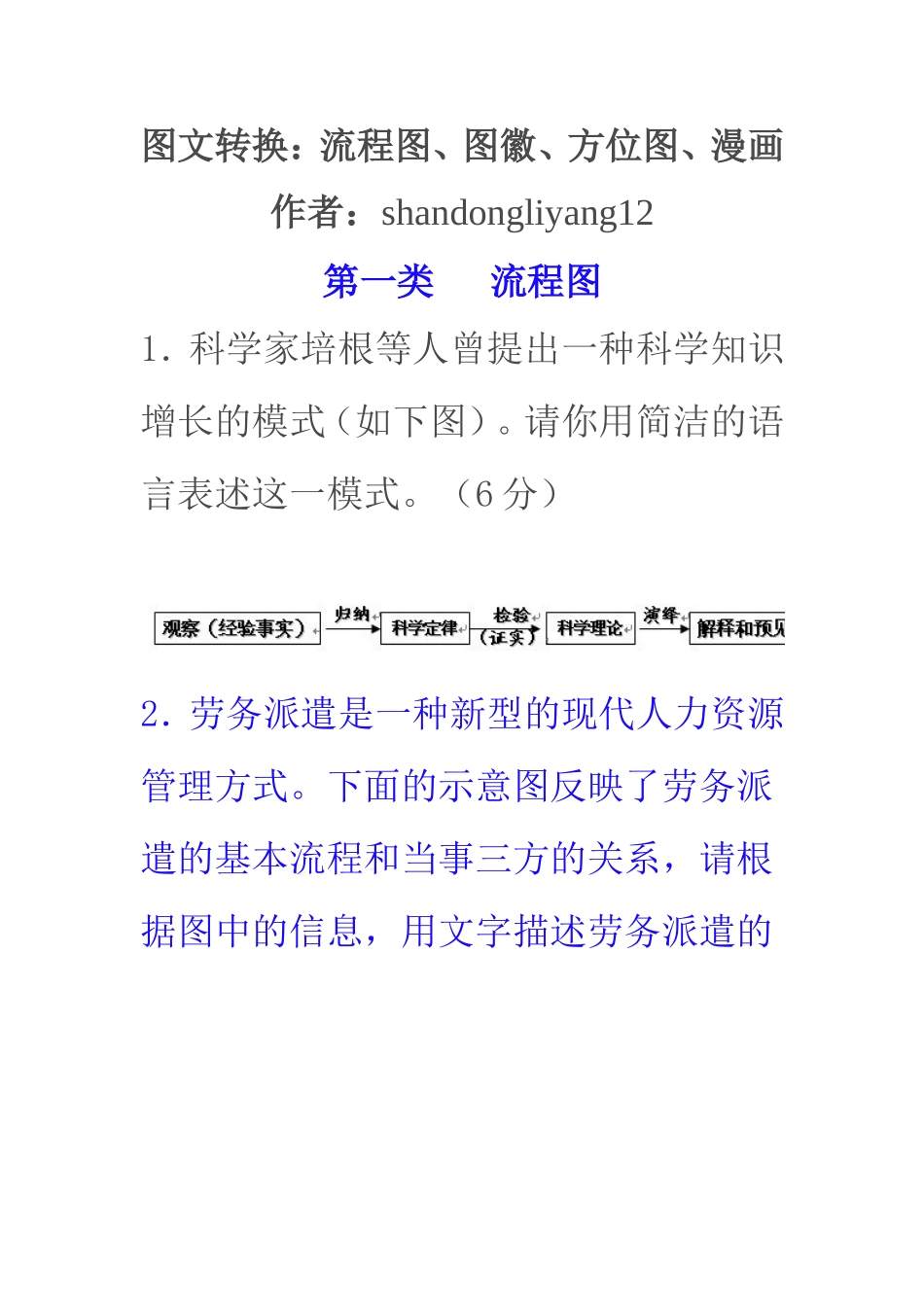 图文转换：流程图、图徽、方位图、漫画_第1页