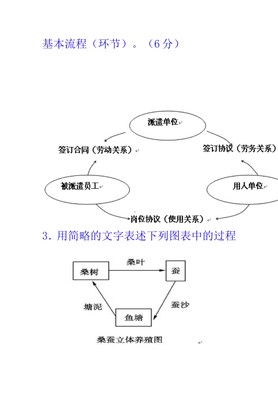 图文转换：流程图、图徽、方位图、漫画_第2页