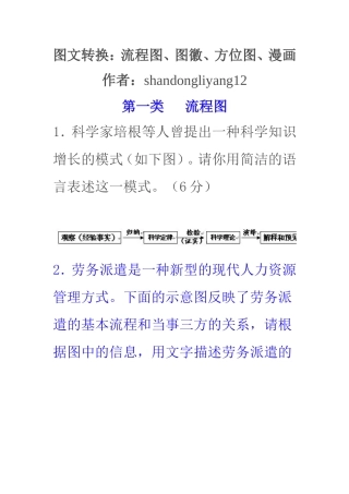 图文转换：流程图、图徽、方位图、漫画