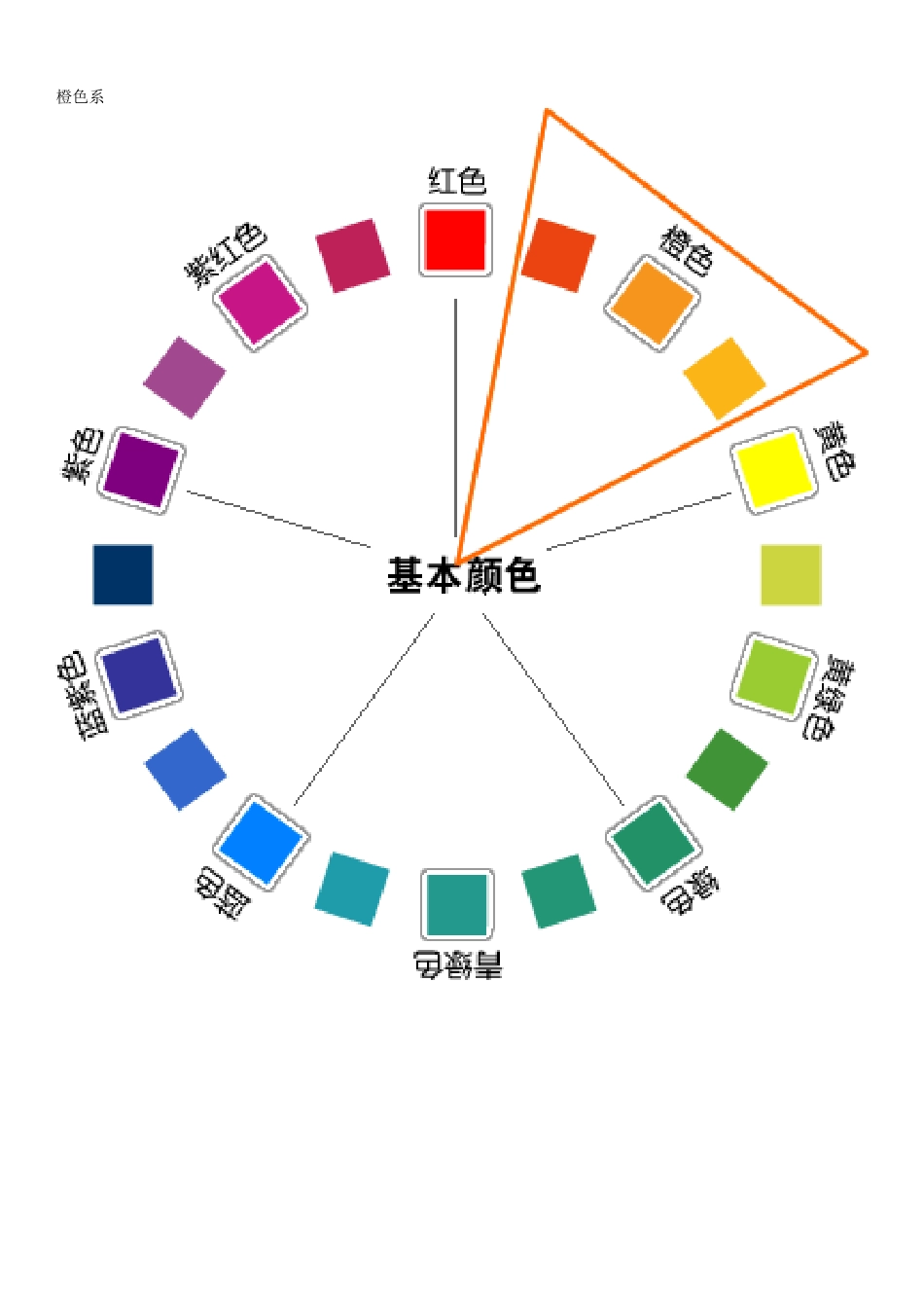 色系分类,各种色系_第2页