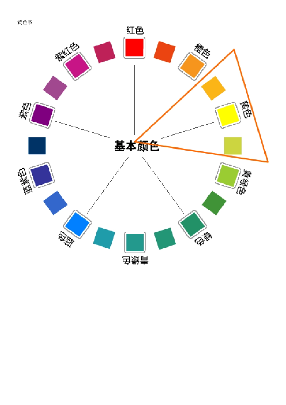 色系分类,各种色系_第3页