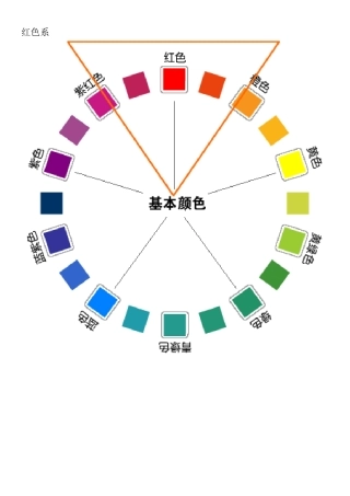 色系分类,各种色系