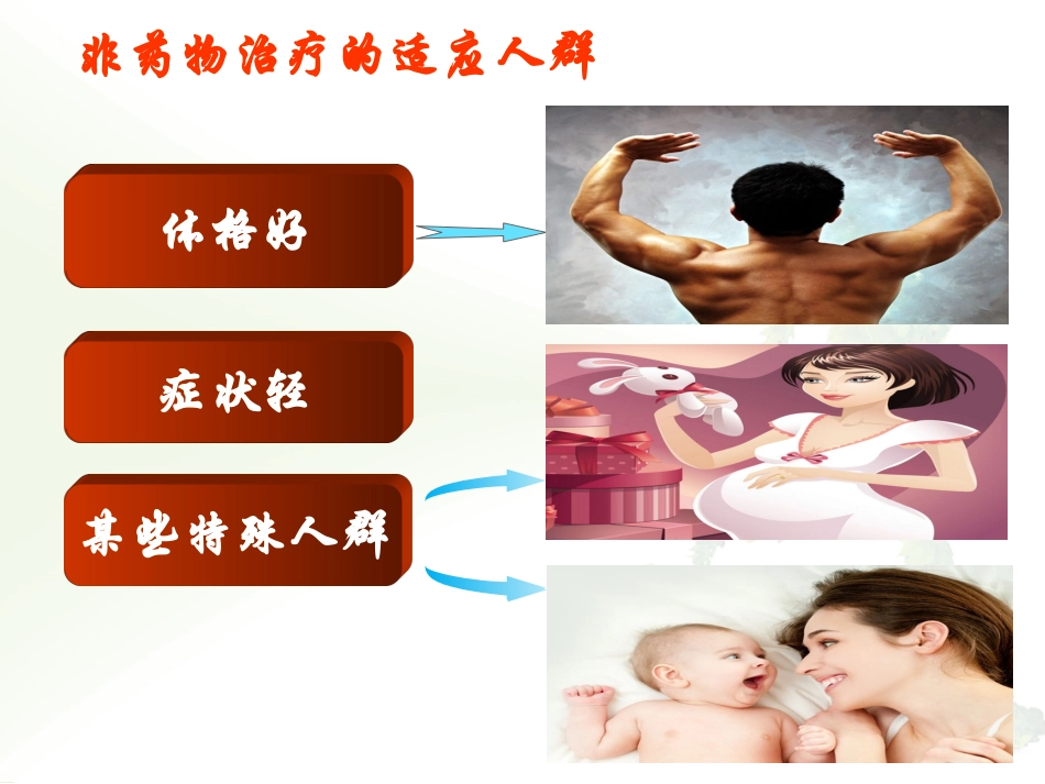 普通感冒的治疗(精)_第3页