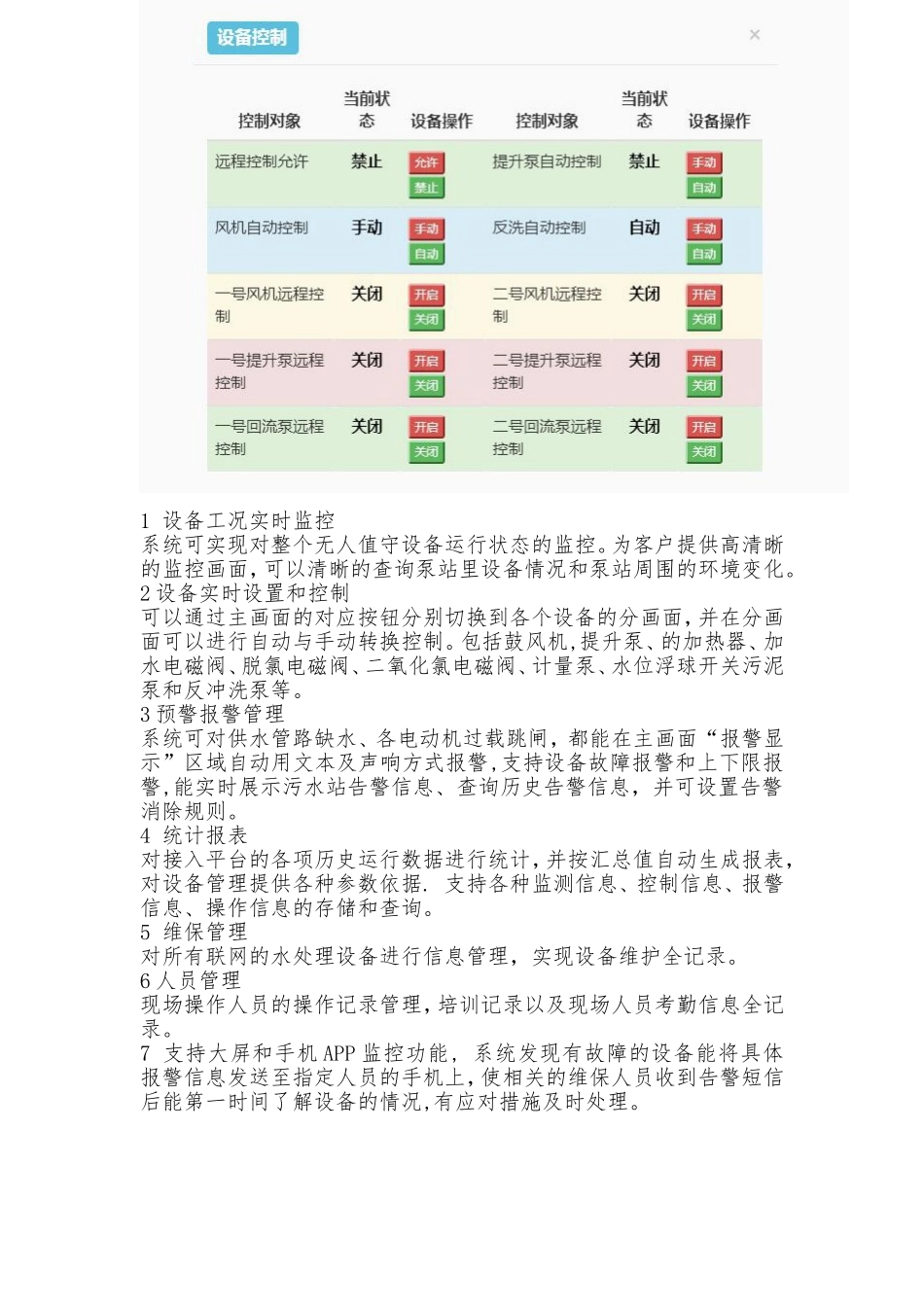 智慧水务--无人值守污水处理厂智通化远程管理云平台_第2页