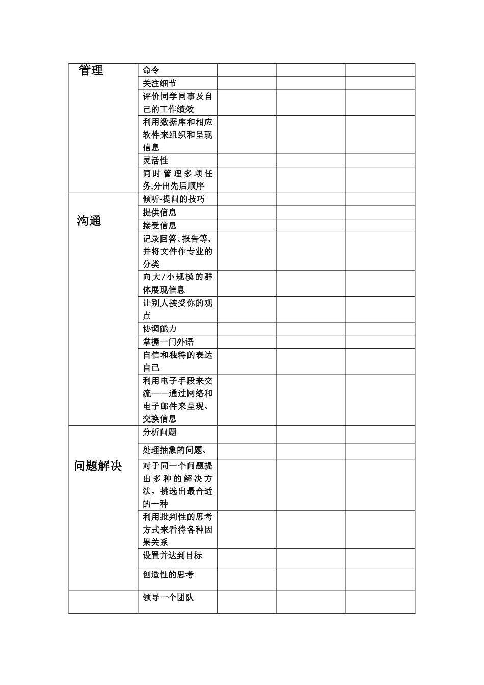 能力分类卡和可迁移技能表_第2页