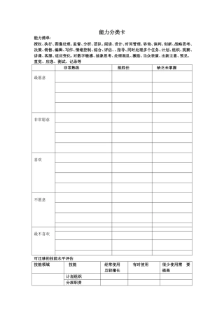 能力分类卡和可迁移技能表