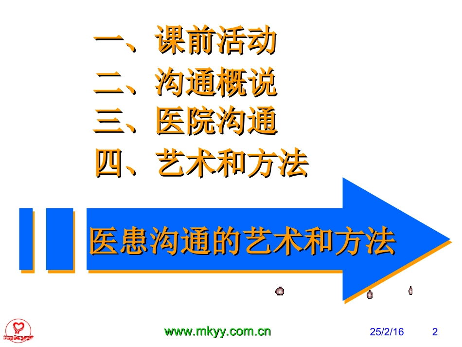 医患沟通的艺术和方法_第2页