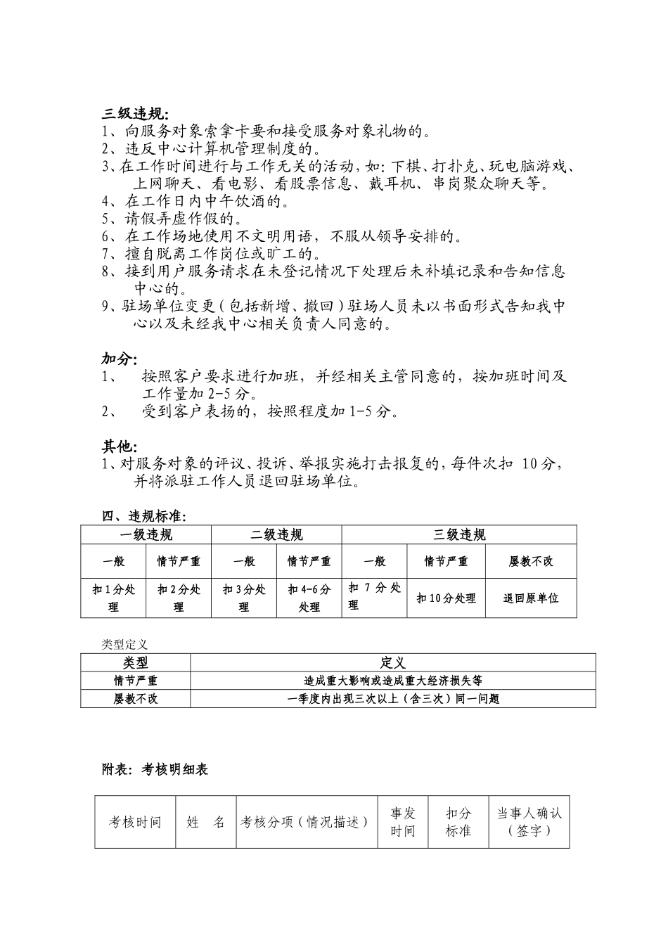驻场运维工程师考核办法_第2页