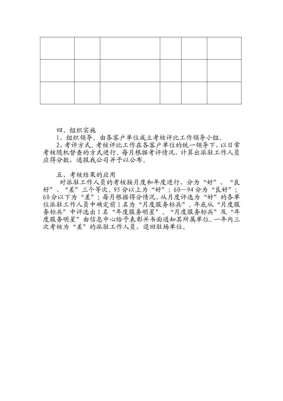 驻场运维工程师考核办法_第3页