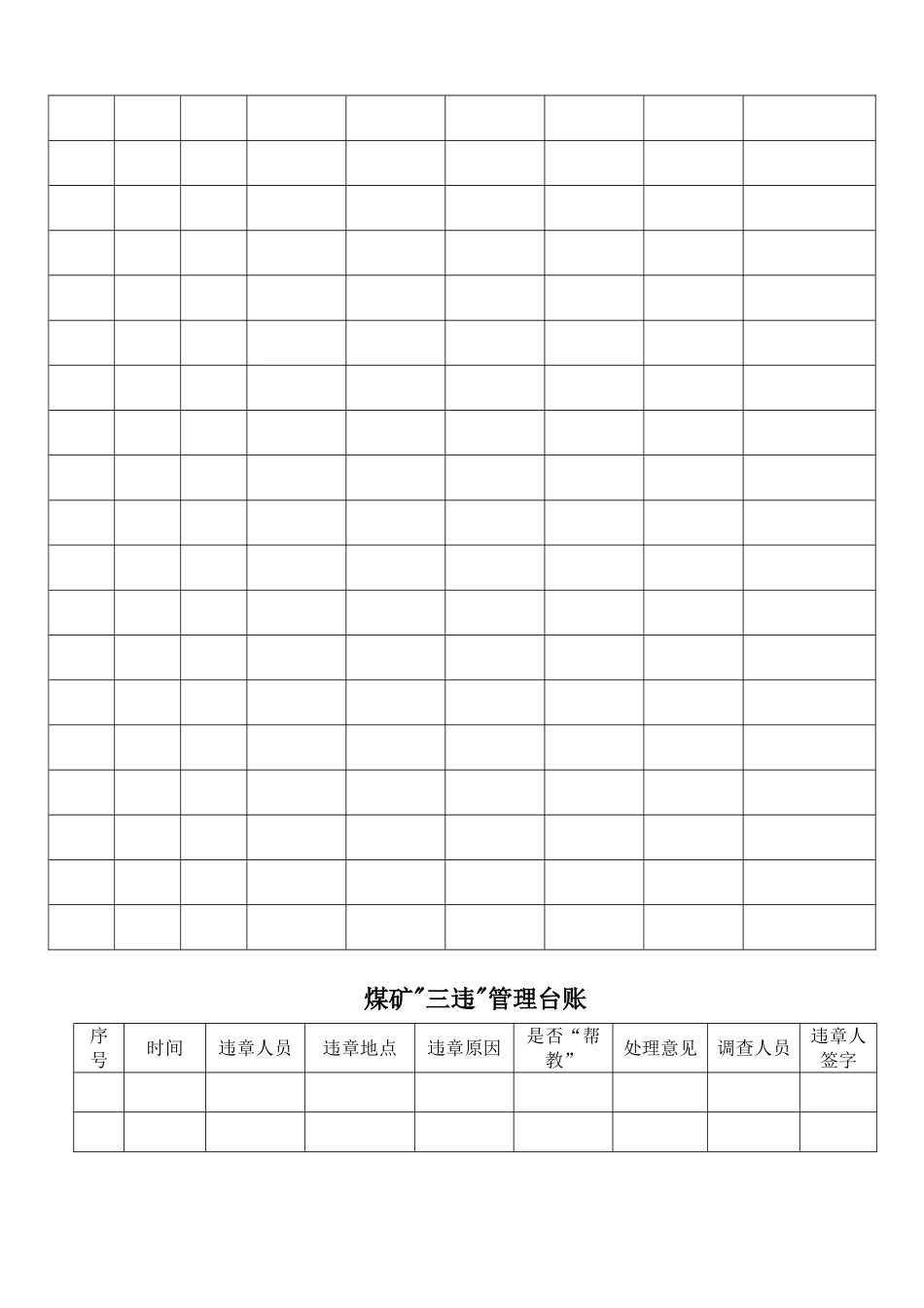 煤矿各专业非常实用的台账_第3页