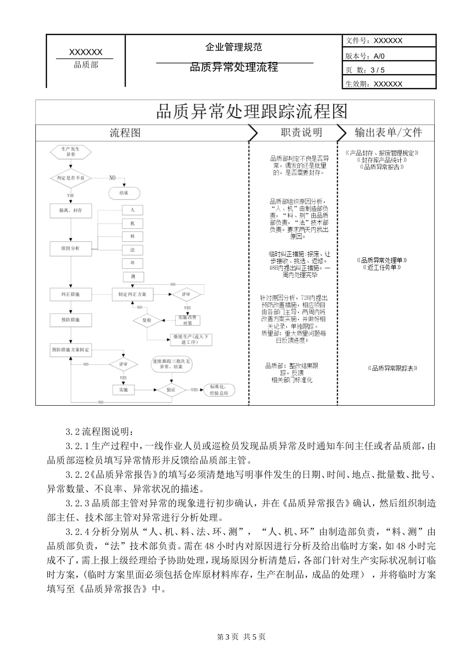 品质异常处理流程_第3页