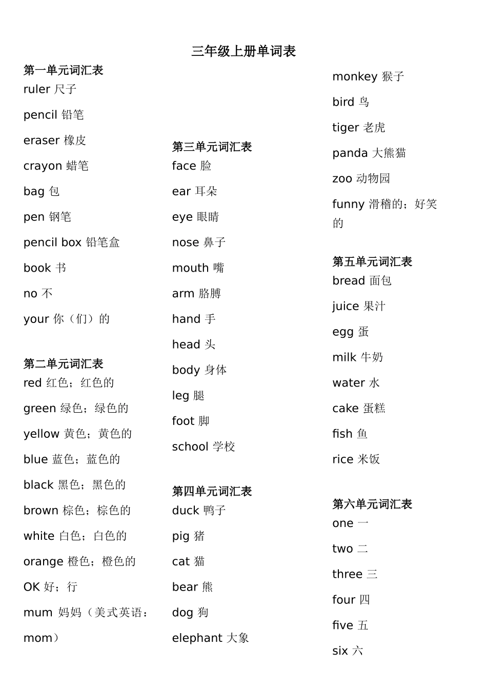新版PEP小学英语3-6年级单词表_第1页