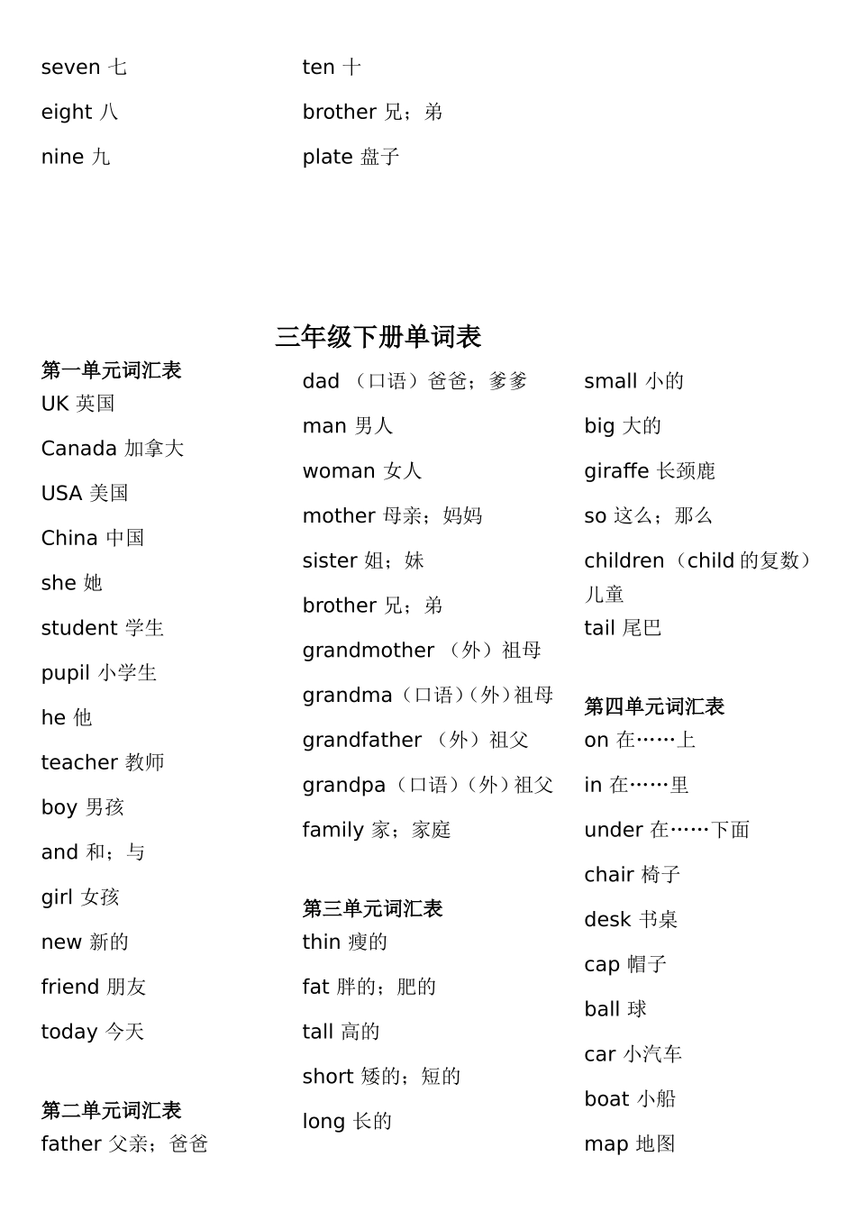 新版PEP小学英语3-6年级单词表_第2页