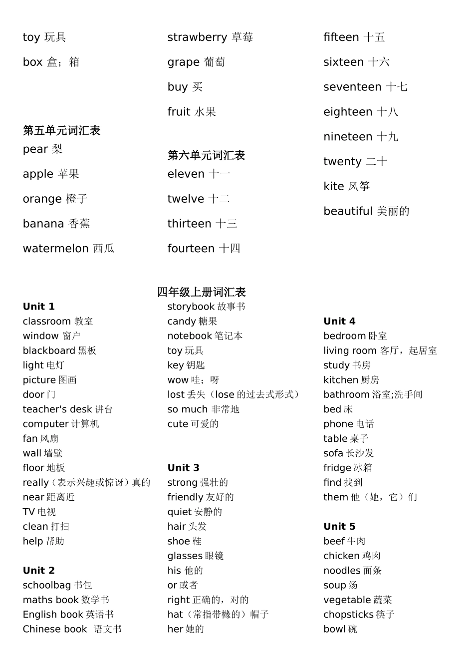 新版PEP小学英语3-6年级单词表_第3页