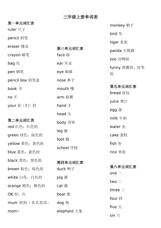 新版PEP小学英语3-6年级单词表
